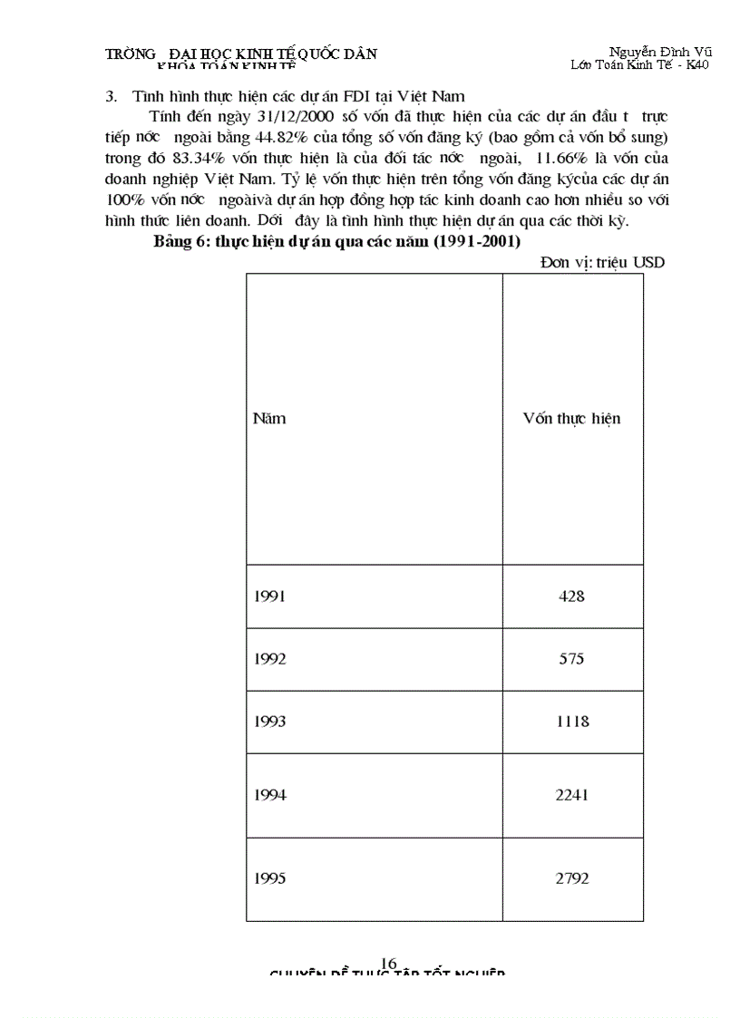image for page Phân tích ảnh hưởng của đầu tư trực tiếp nước ngoài đến tăng trưởng GDP của Việt Nam trong giai đoạn hiện nay 1