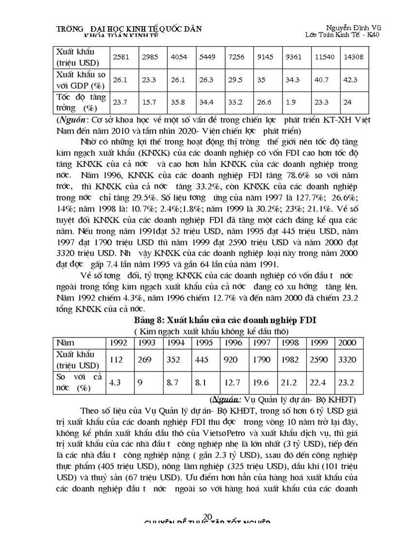 image for page Phân tích ảnh hưởng của đầu tư trực tiếp nước ngoài đến tăng trưởng GDP của Việt Nam trong giai đoạn hiện nay 1