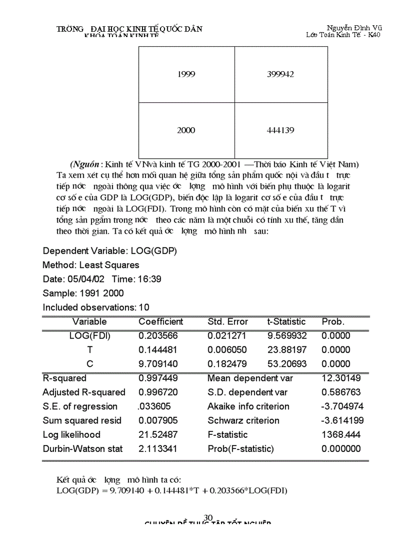 image for page Phân tích ảnh hưởng của đầu tư trực tiếp nước ngoài đến tăng trưởng GDP của Việt Nam trong giai đoạn hiện nay 1