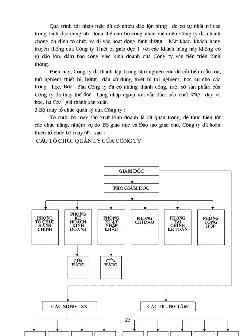 image for page Phân tích tình hình quản lý và hiệu quả sử dụng tài sản lưu động tại Công ty Thiết bị giáo dục I
