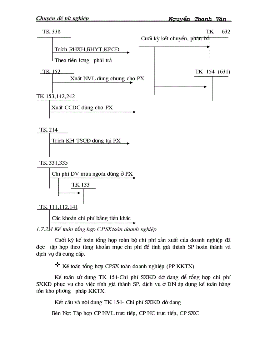 image for page Nhận xét và kiến nghị về công tác kế toán chi phí sản xuất và tính giá thành sản phẩm của doanh nghiệp