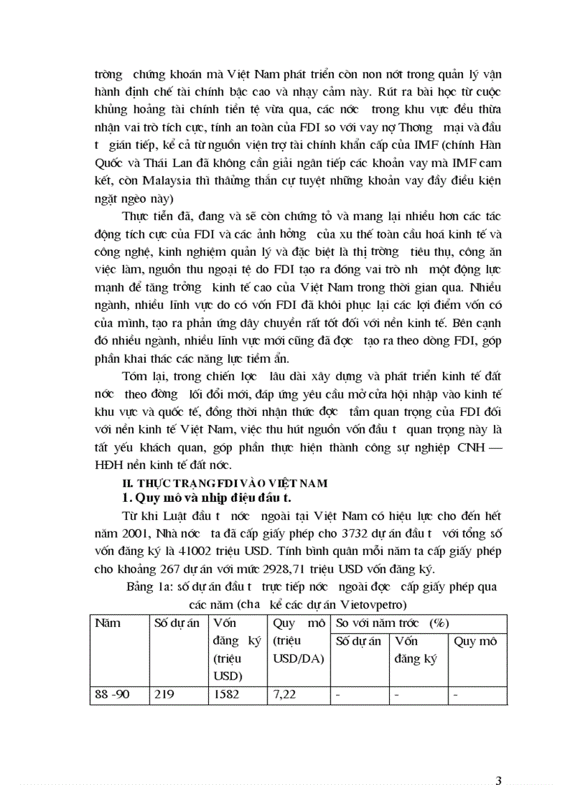 Thực trạng thu hút đầu tư trực tiếp nước ngoài tại Việt Nam thời kỳ 1988 đến nay
