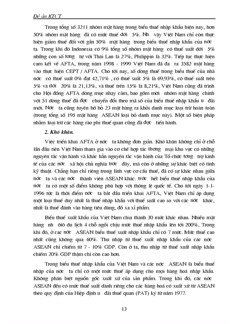 image for page Tiến trình hội nhập AFTA của Việt Nam