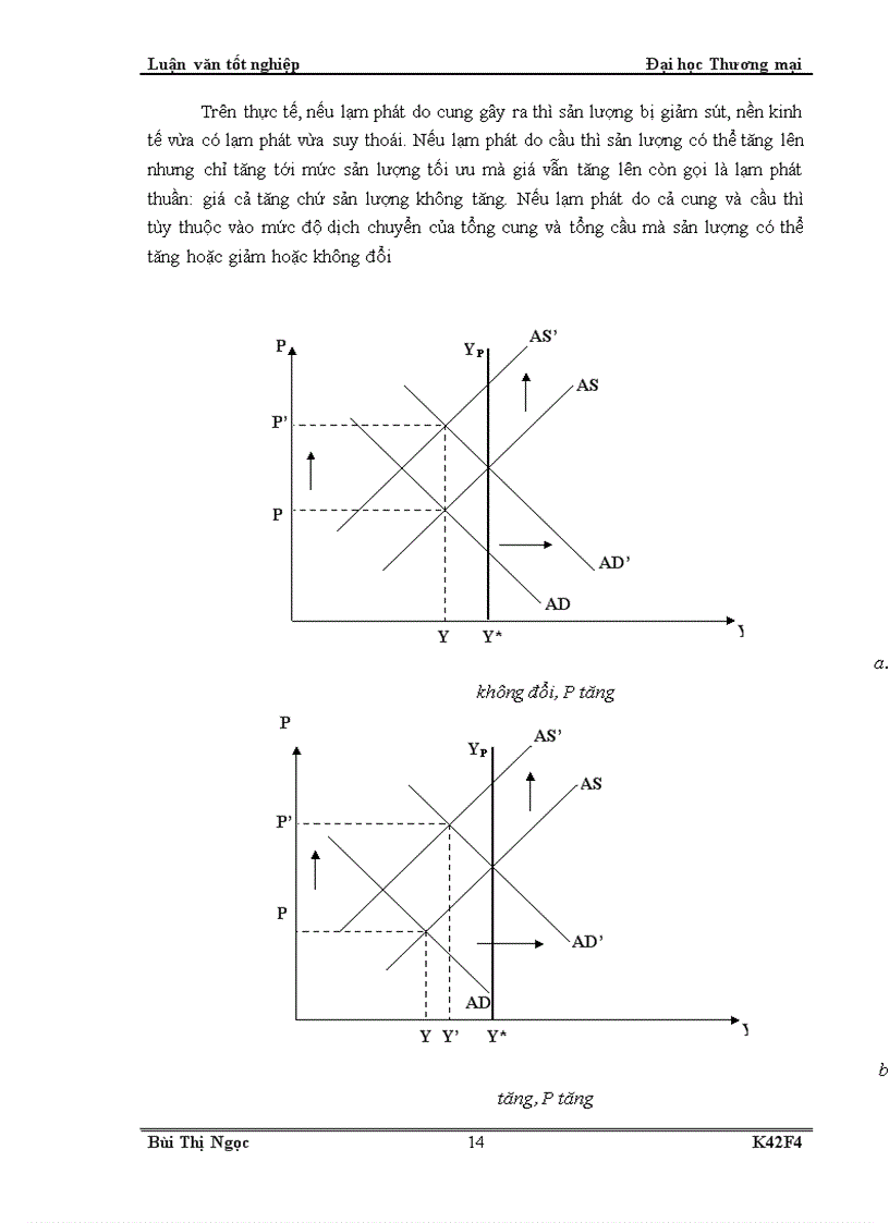 image for page Giải pháp hạn chế ảnh hưởng của lạm phát đến hoạt động sản xuất kinh doanh của công ty indeco