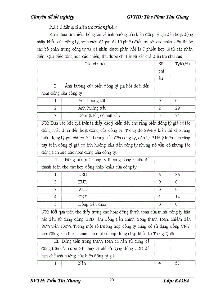 image for page Giải pháp nhằm hạn chế ảnh hưởng của biến động tỷ giá tới hoạt động nhập khẩu của công ty Cổ phần thực phẩm Thiên Vương