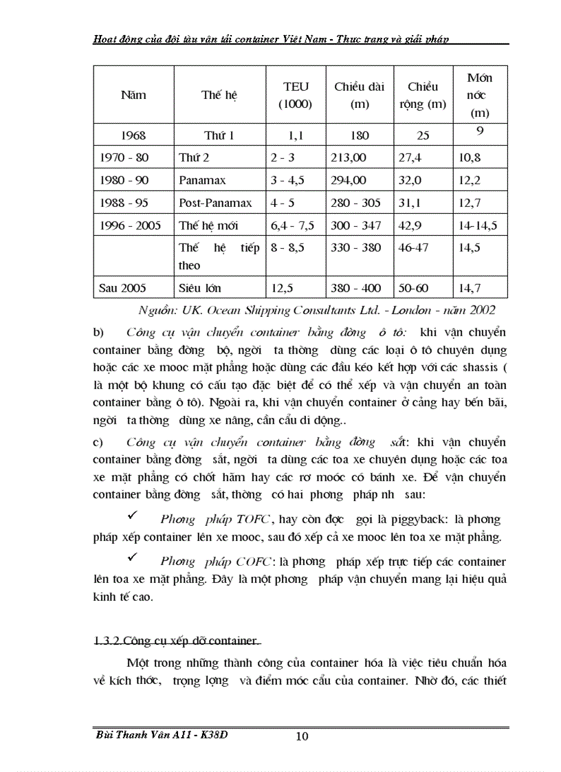 image for page Giải pháp nhằm tăng năng lực cạnh tranh của đội tàu container Việt Nam