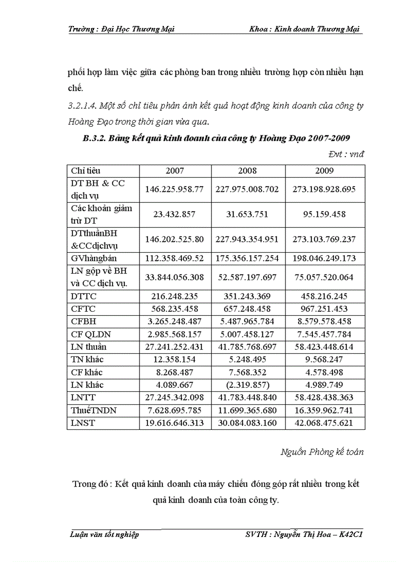 image for page Phát triển phối thức xúc tiến thương mại sản phẩm thiết bị trình chiếu của công ty Cổ phần Đầu tư Hoàng Đạo trên thị trường Miền Bắc