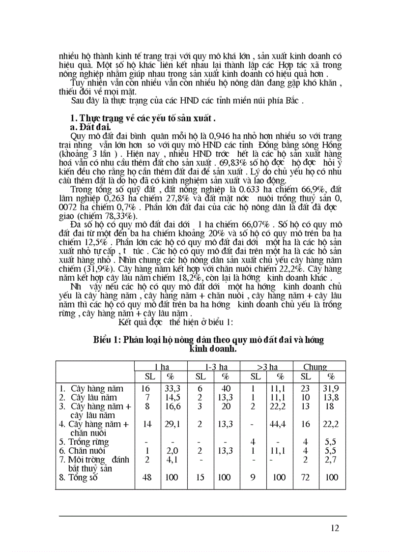 image for page Thực trạng và giải pháp phát triển kinh tế hộ nông dân ở các tỉnh miền núi phía Bắc 1