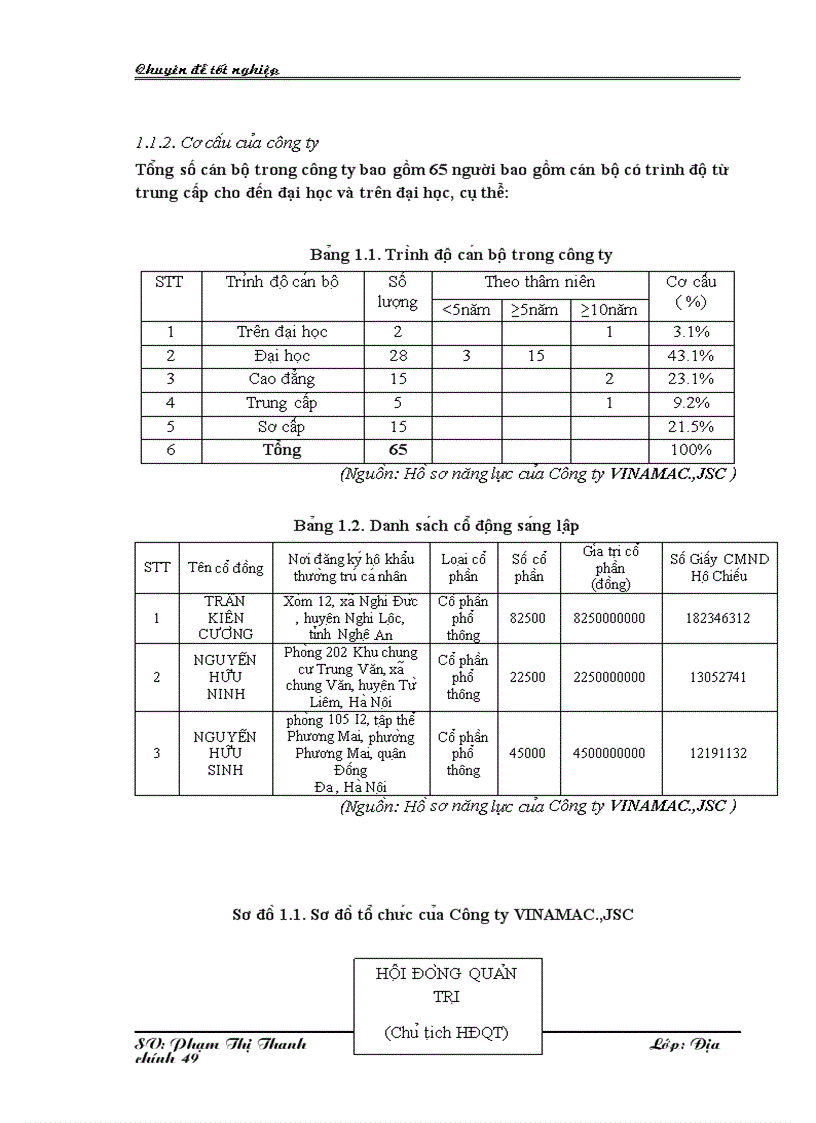 image for page Thẩm định dự án đầu tư công trình chung cư học viện hậu cần tại phường Ngọc Thụy Gia Lâm Hà Nội