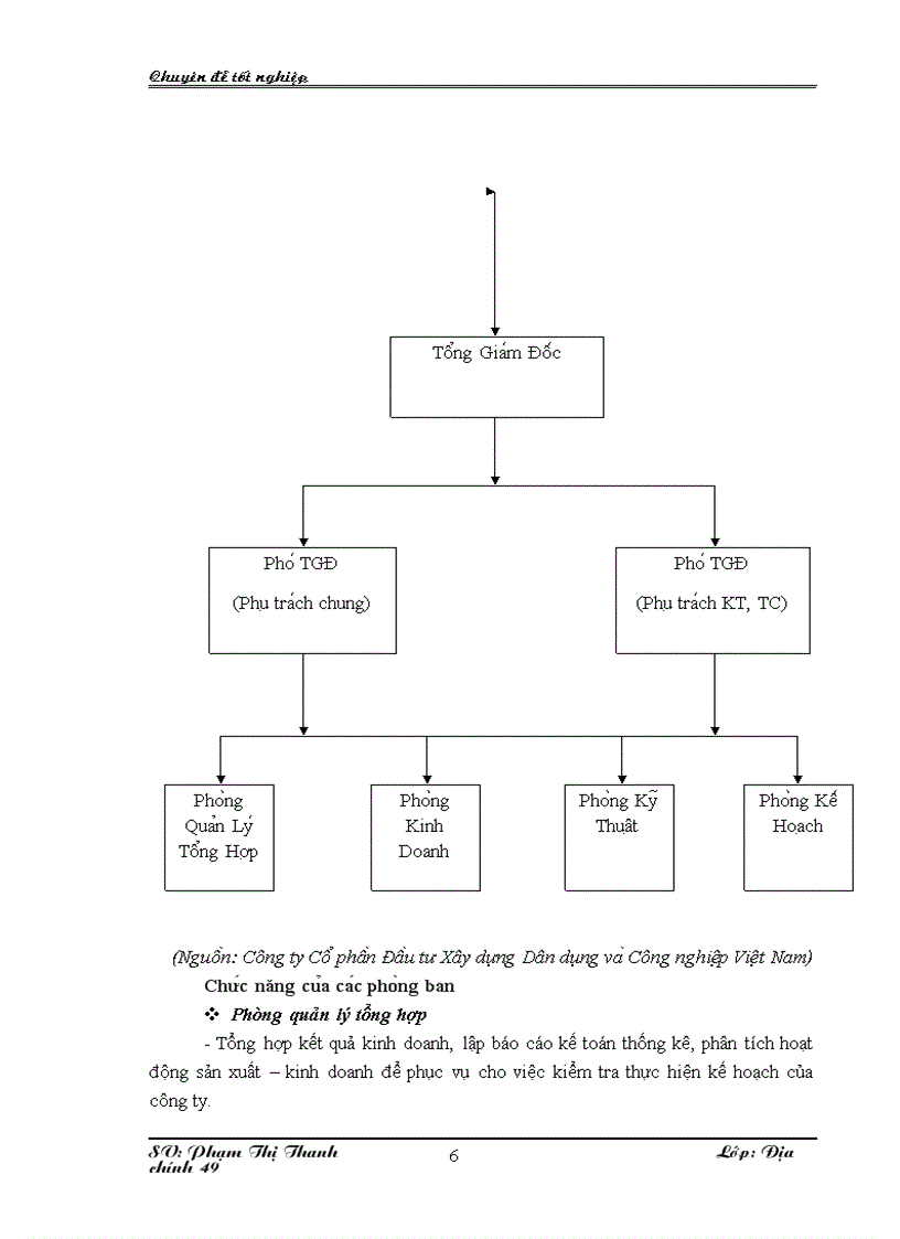 image for page Thẩm định dự án đầu tư công trình chung cư học viện hậu cần tại phường Ngọc Thụy Gia Lâm Hà Nội