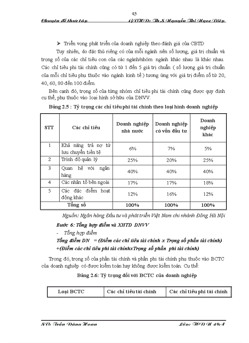 image for page Giải pháp hoàn thiện công tác xếp hạng tín dụng doanh nghiệp vay vốn tại Ngân hàng Đầu tư và phát triển Việt Nam chi nhánh Đông Hà Nội