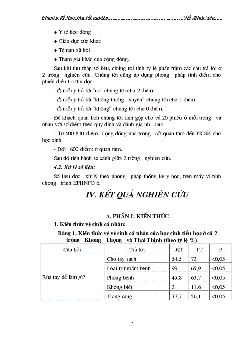 image for page Một số nhận xét về sự tham gia của cộng đồng trong nâng cao sức khoẻ trẻ em ở học sinh 2 trường tiểu học nội thành Hà Nội