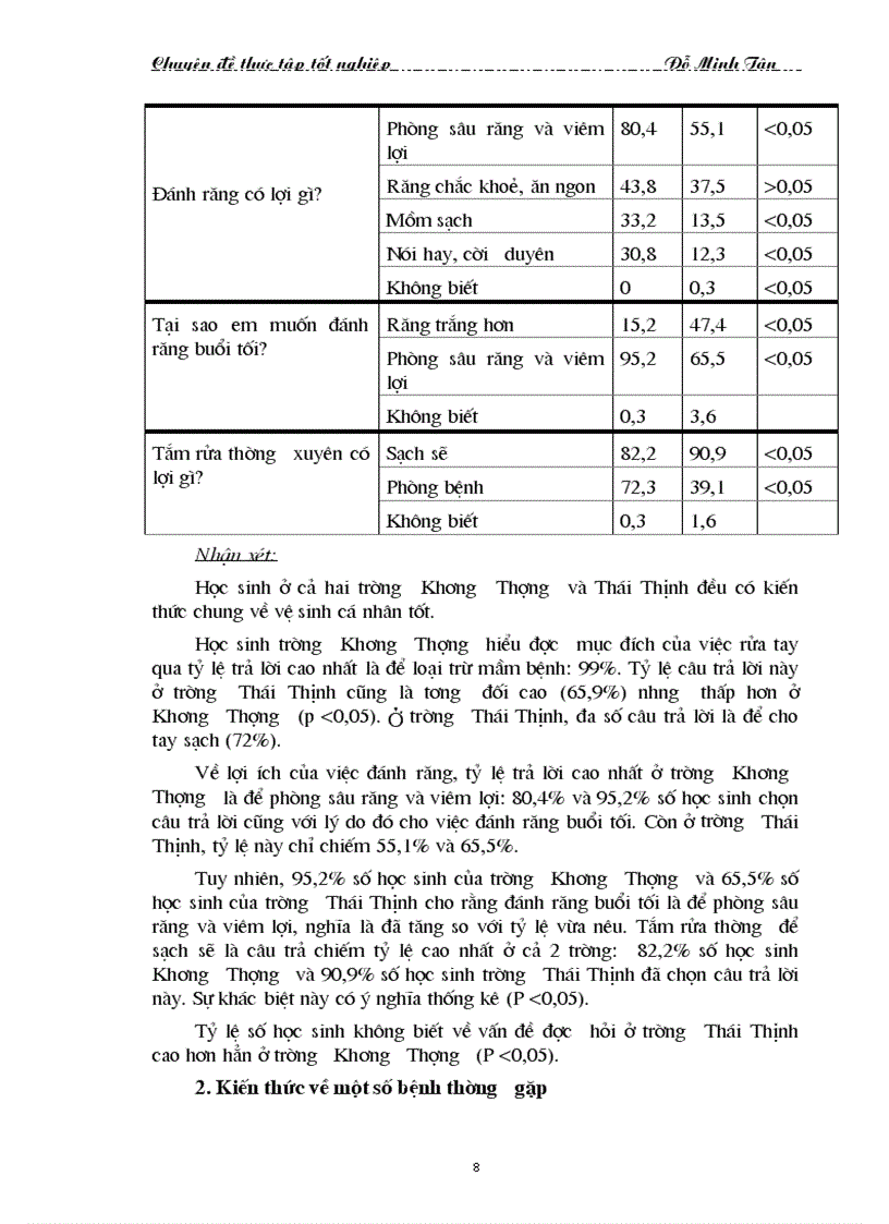 image for page Một số nhận xét về sự tham gia của cộng đồng trong nâng cao sức khoẻ trẻ em ở học sinh 2 trường tiểu học nội thành Hà Nội