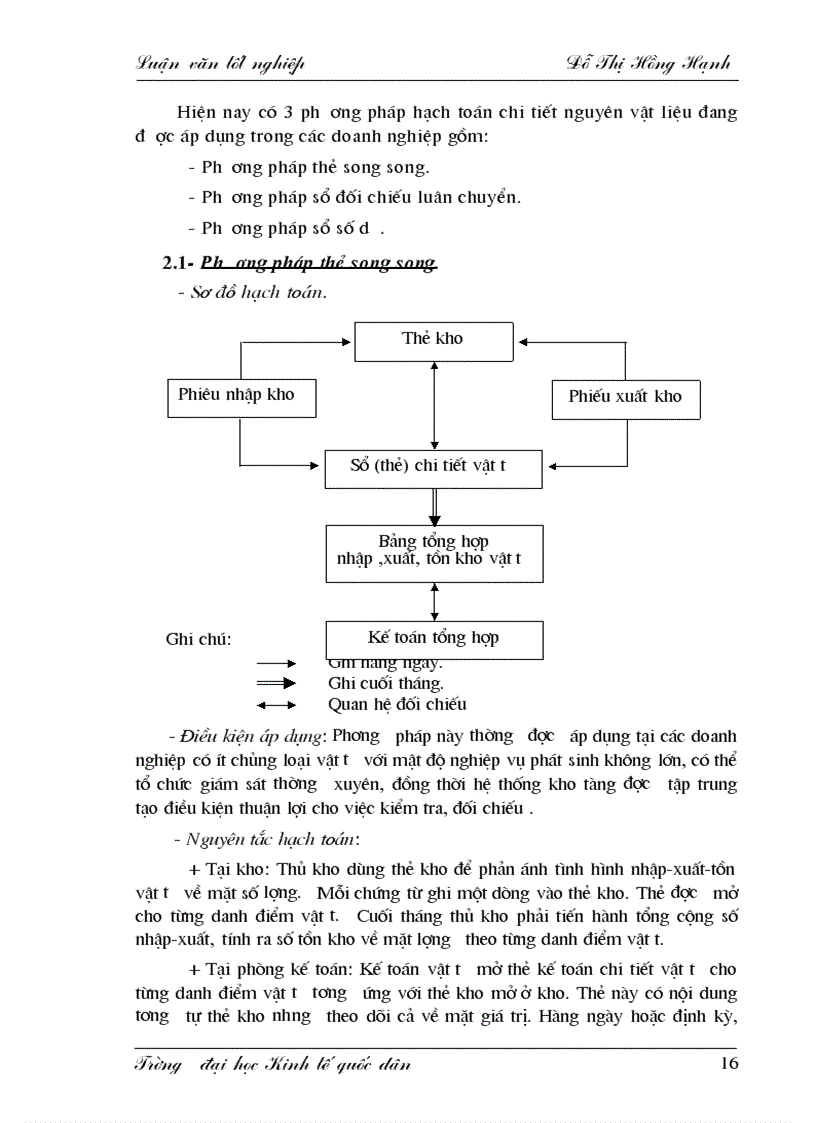 image for page Hoàn thiện công tác hạch toán kế toán nguyên vật liệu với việc nâng cao hiệu quả sử dụng vốn lưu động tại công ty cao su Sao Vàng 1