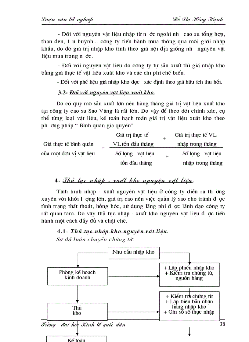 image for page Hoàn thiện công tác hạch toán kế toán nguyên vật liệu với việc nâng cao hiệu quả sử dụng vốn lưu động tại công ty cao su Sao Vàng 1