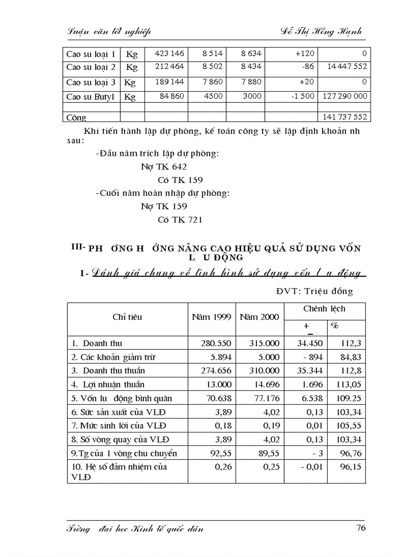 image for page Hoàn thiện công tác hạch toán kế toán nguyên vật liệu với việc nâng cao hiệu quả sử dụng vốn lưu động tại công ty cao su Sao Vàng 1