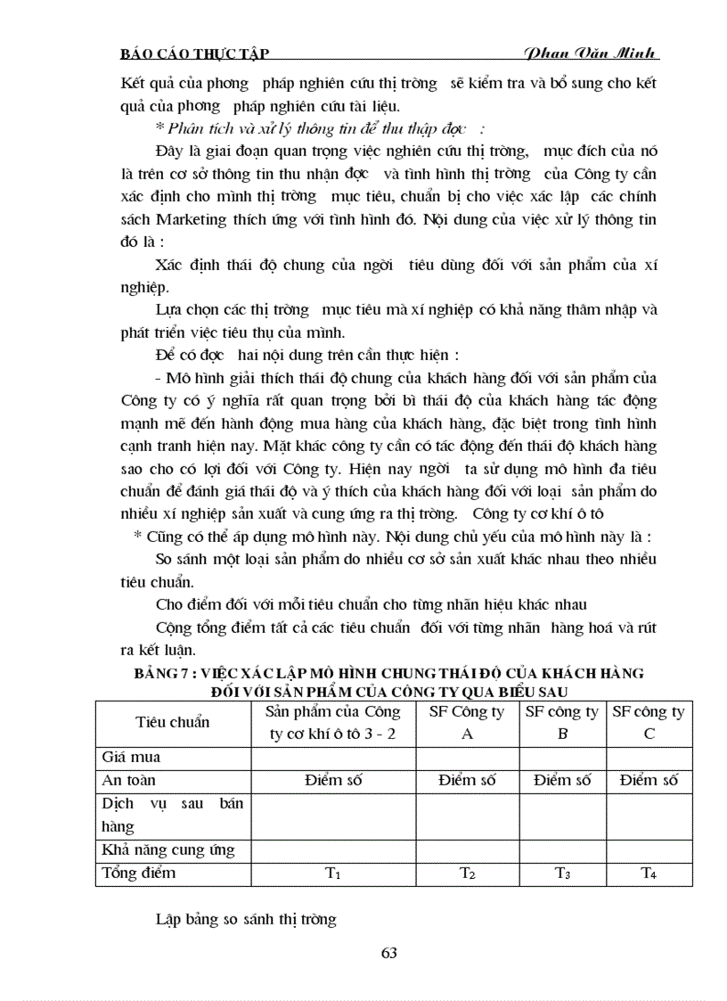 image for page Công tác huy động và sử dụng vốn ở Công ty cơ khí ô tô 3 2 1