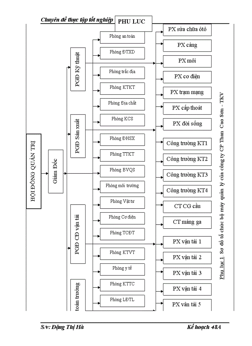 image for page Giải pháp thúc đẩy công tác kế hoạch sản xuất tại công ty Cổ phần than Cao Sơn đến năm 2015