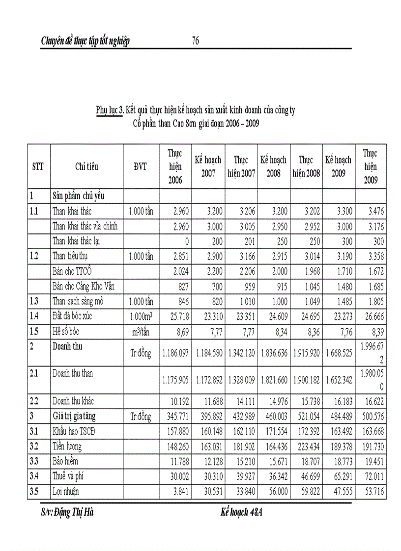 image for page Giải pháp thúc đẩy công tác kế hoạch sản xuất tại công ty Cổ phần than Cao Sơn đến năm 2015