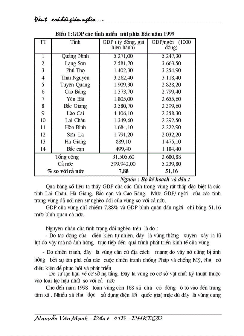 image for page Đầu tư xoá đói giảm nghèo các tỉnh miền núi phía Bắc thực trạng và giải pháp