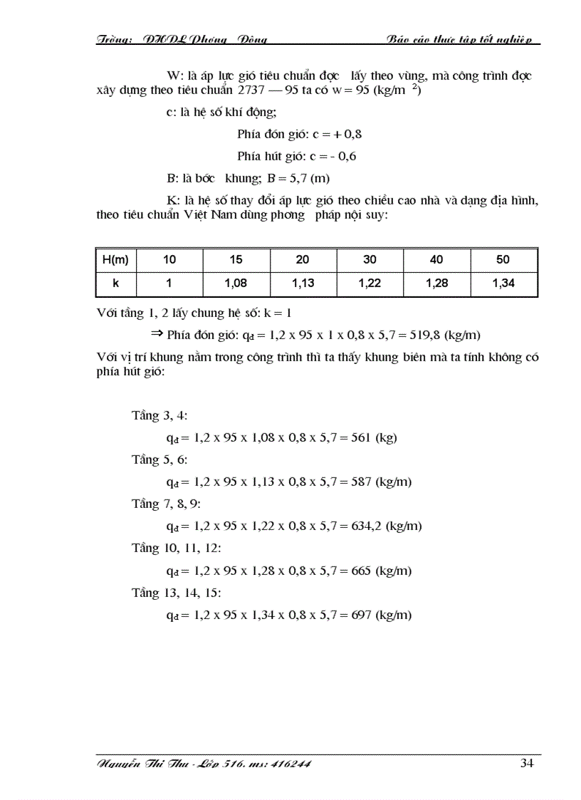 image for page Công tác thi công tại công trình trung cư cao tầng CT4 15 tầng khu nhà ở Bắc Linh Đàm Thanh Trì Hà Nội