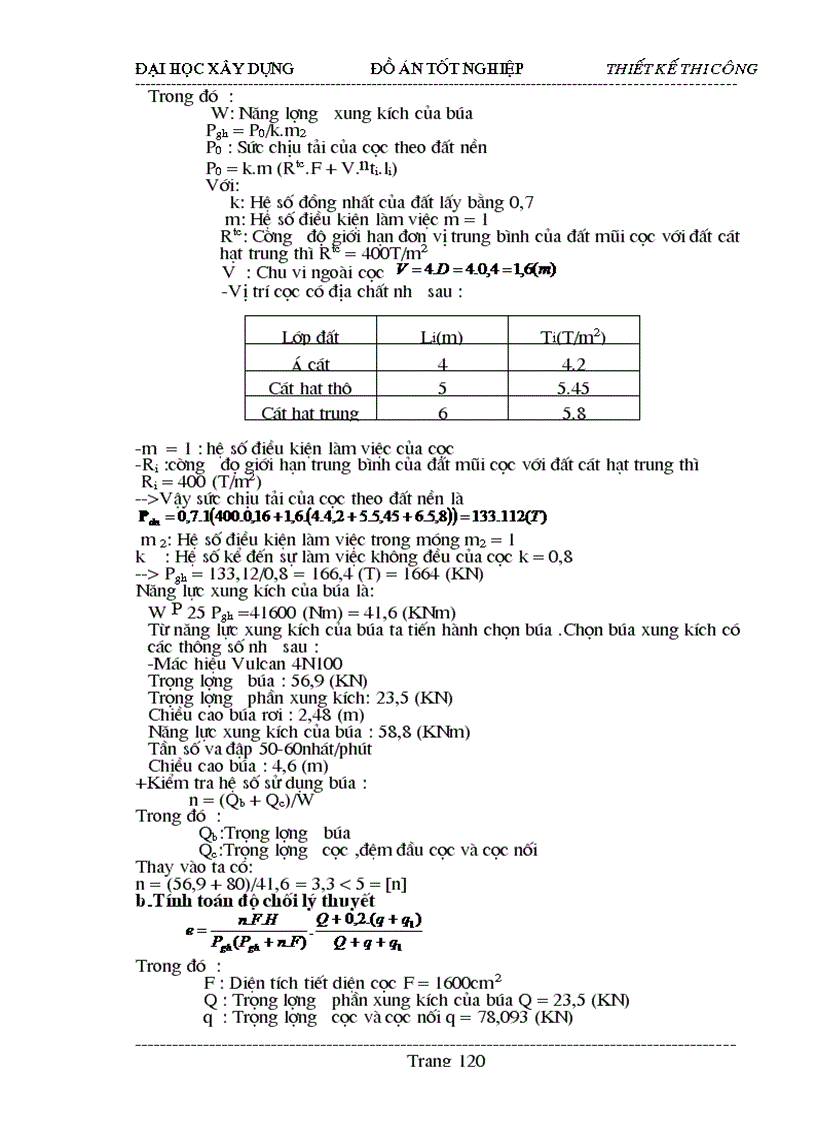 image for page Thiết kế THI CÔNG