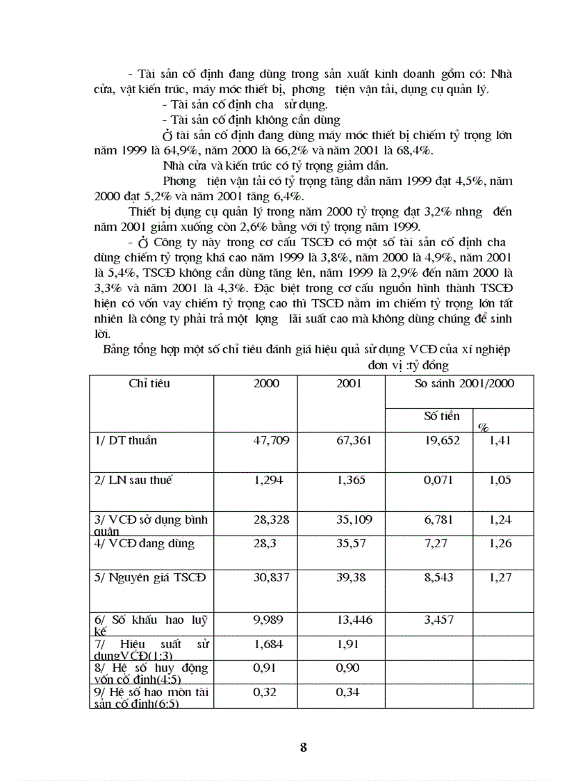 image for page Một số biện pháp quản lý tài sản cố định nhằm nâng cao hiệu quả sử dụng vốn cố định tại công ty khoá Việt Tiệp