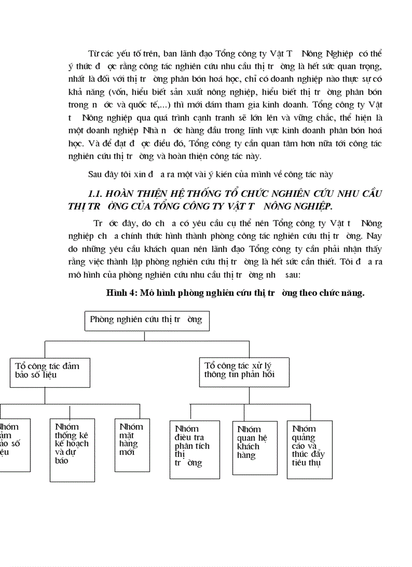 image for page Một số biện pháp nhằm đẩy mạnh tiêu thụ ở Tổng công ty vật tư nông nghiệp 1