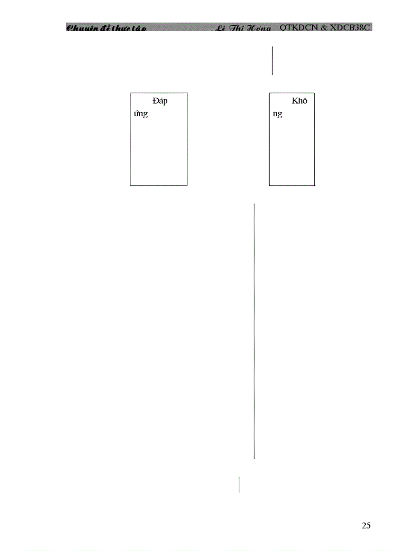 image for page Một số biện pháp nhằm đẩy mạnh tiêu thụ ở Tổng công ty vật tư nông nghiệp 1