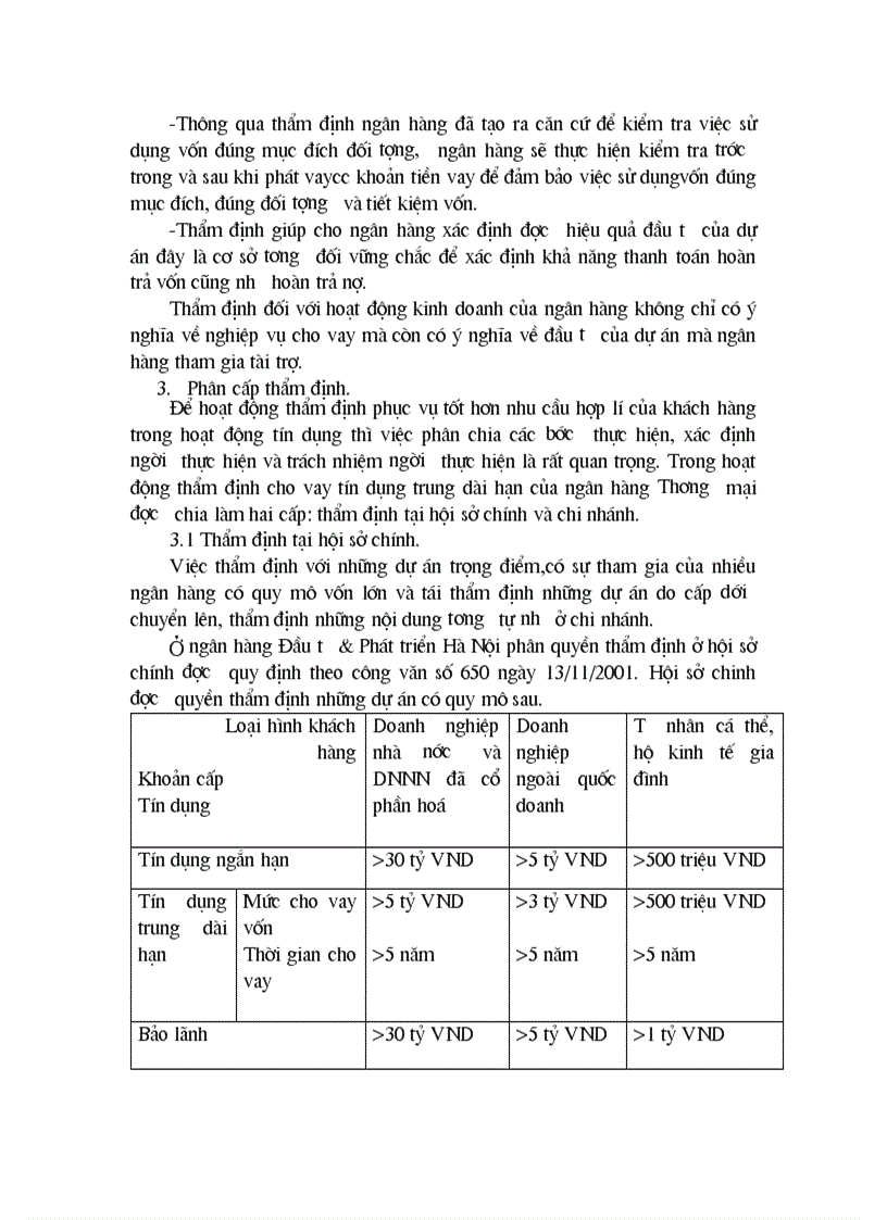 image for page Thẩm định dự án đầu tư tại chi nhánh Ngân hàng ĐT PT Bắc Hà Nội