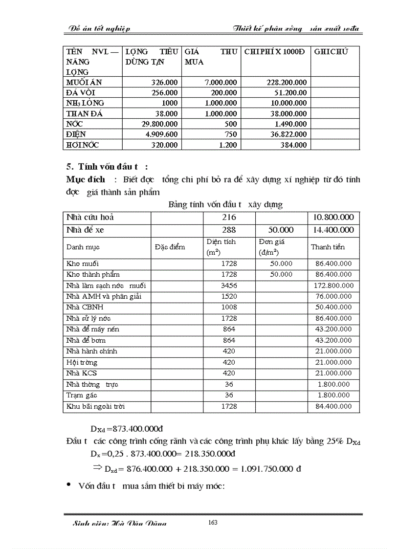 image for page Thiết kế phân xưởng sản xuất sođa