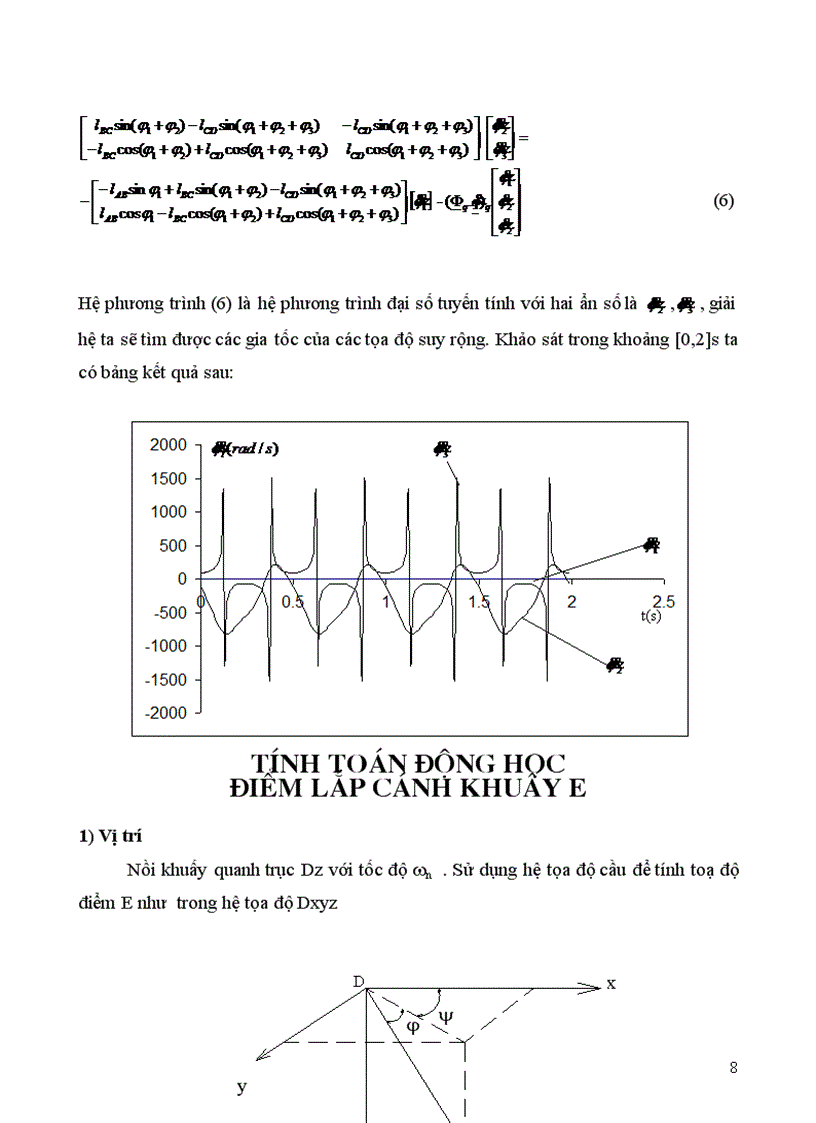 image for page Tính toán mô phỏng động học cơ cấu máy khuấy thực phẩm 1