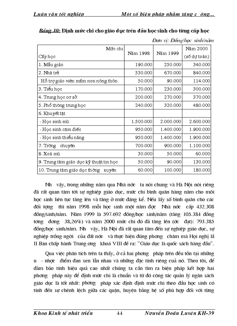 image for page Một số biện pháp nhằm tăng cường quản lí chi ngân sách nhà nước cho sự nghiệp giáo dục trên địa bàn thủ đô Hà nội đến năm 2005 1