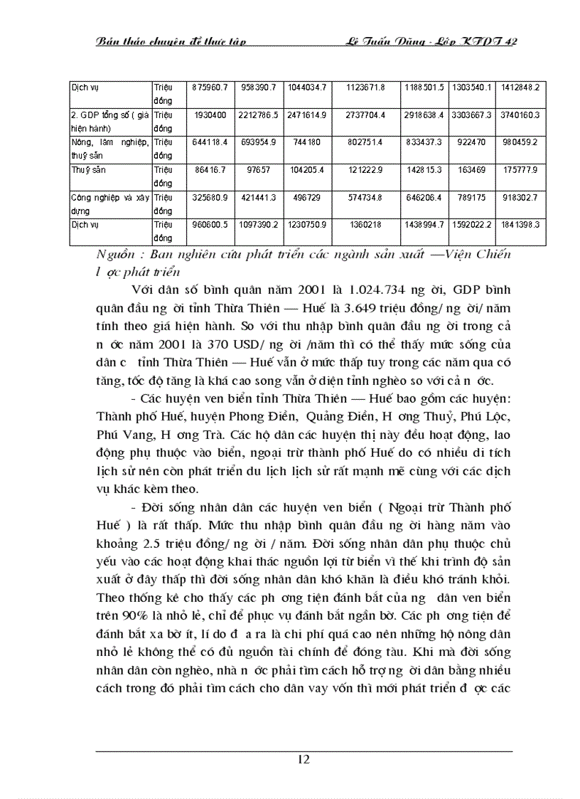 image for page Phát triển kinh tế biển nhằm góp phần xoá đói giảm nghèo vùng ven biển Thừa Thiên Huế 1