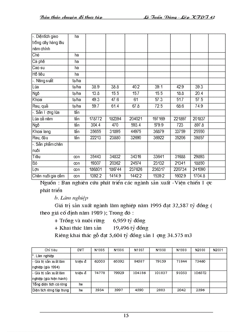 image for page Phát triển kinh tế biển nhằm góp phần xoá đói giảm nghèo vùng ven biển Thừa Thiên Huế 1
