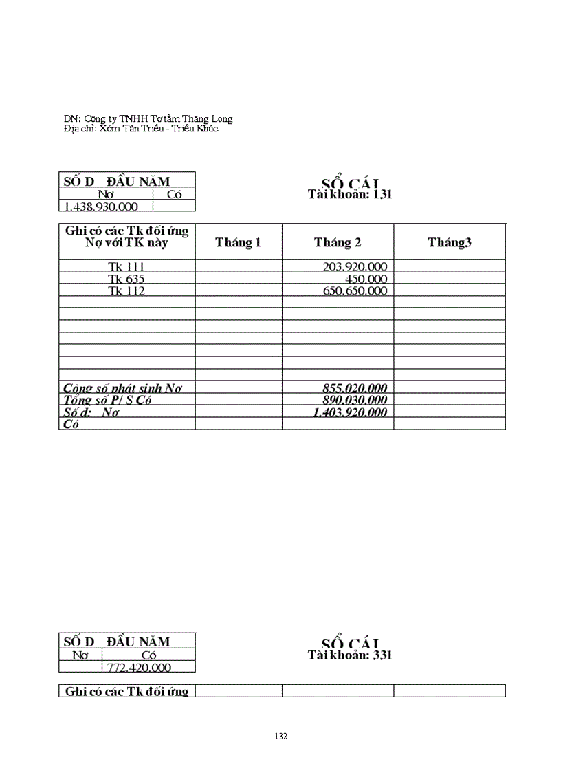 image for page Công tác hạch toán kế toán tại Công ty TNHH tơ tằm Thăng Long 1