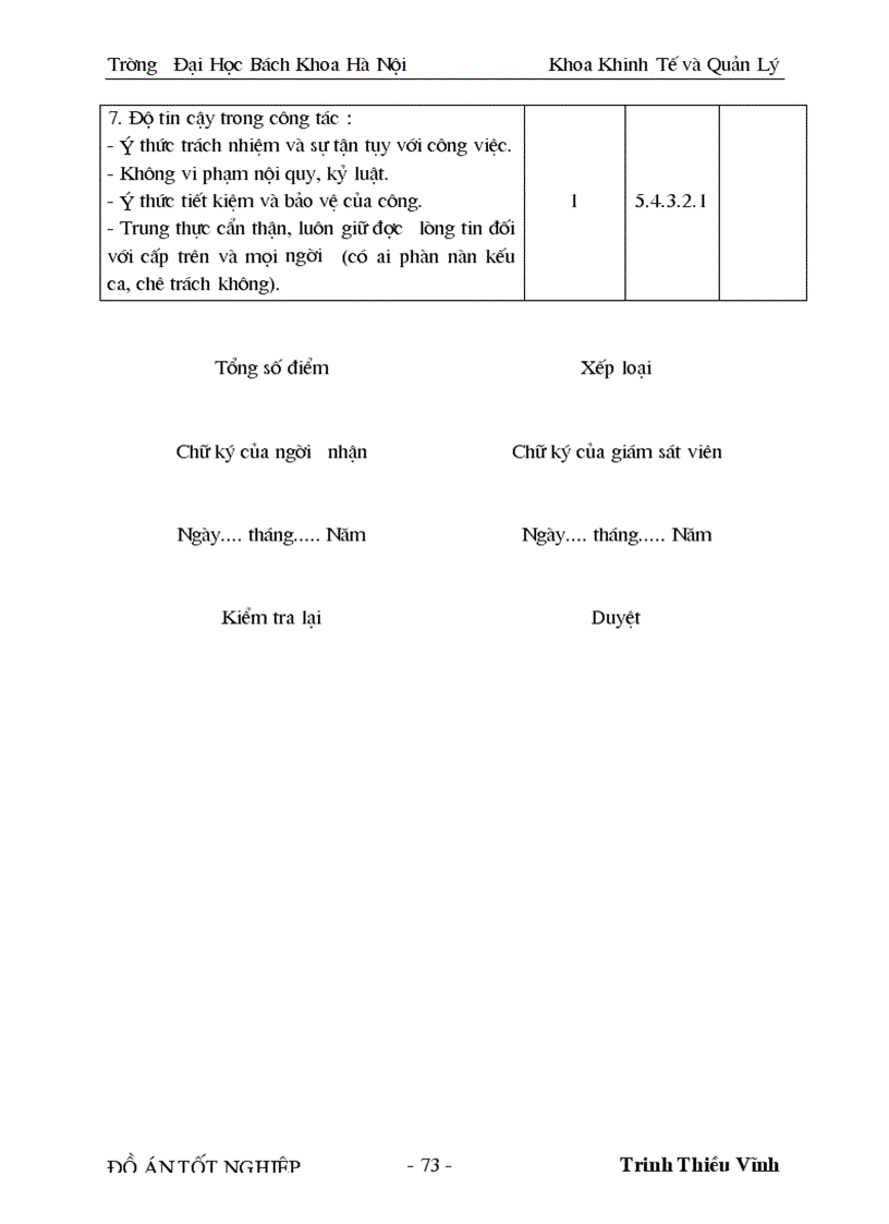 image for page Nghiên cứu và xây dựng chỉ tiêu đánh giá thực hiện công việc cho một số vị trí điển hình của cán bộ nhân viên ở Công ty xuất nhập khẩu cung ứng thiết bị vật tư đường sắt 1