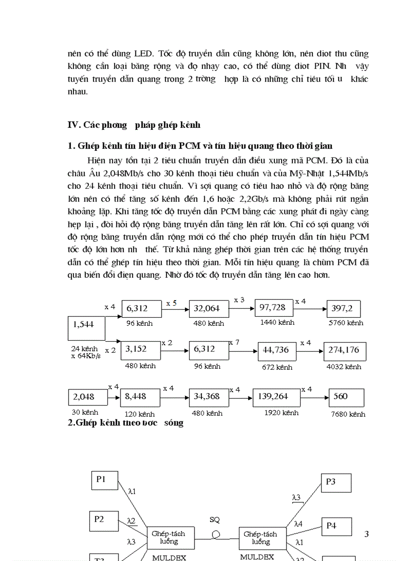 image for page THIếT Kế MạNG THÔNG TIN QUANG
