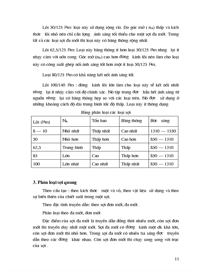 image for page THIếT Kế MạNG THÔNG TIN QUANG