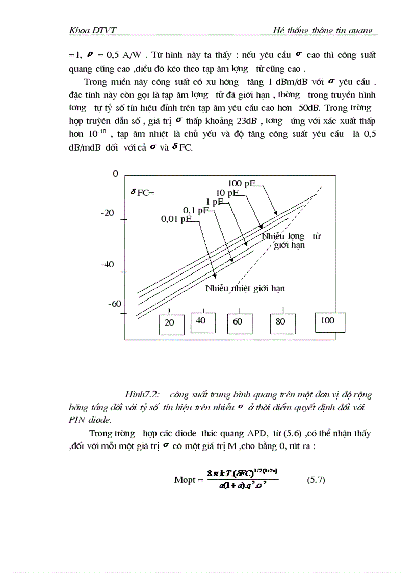 image for page THIếT Kế MạNG THÔNG TIN QUANG