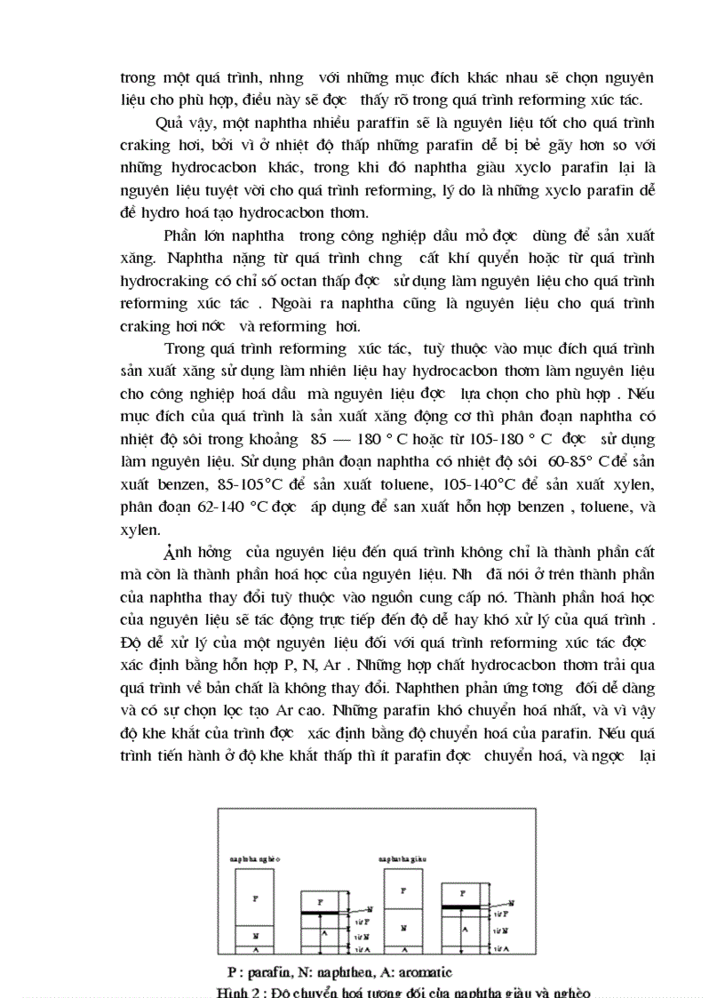 image for page TổNG QUAN QUá TRìNH xử lý hydro nguyên liệu Reforming xúc tác