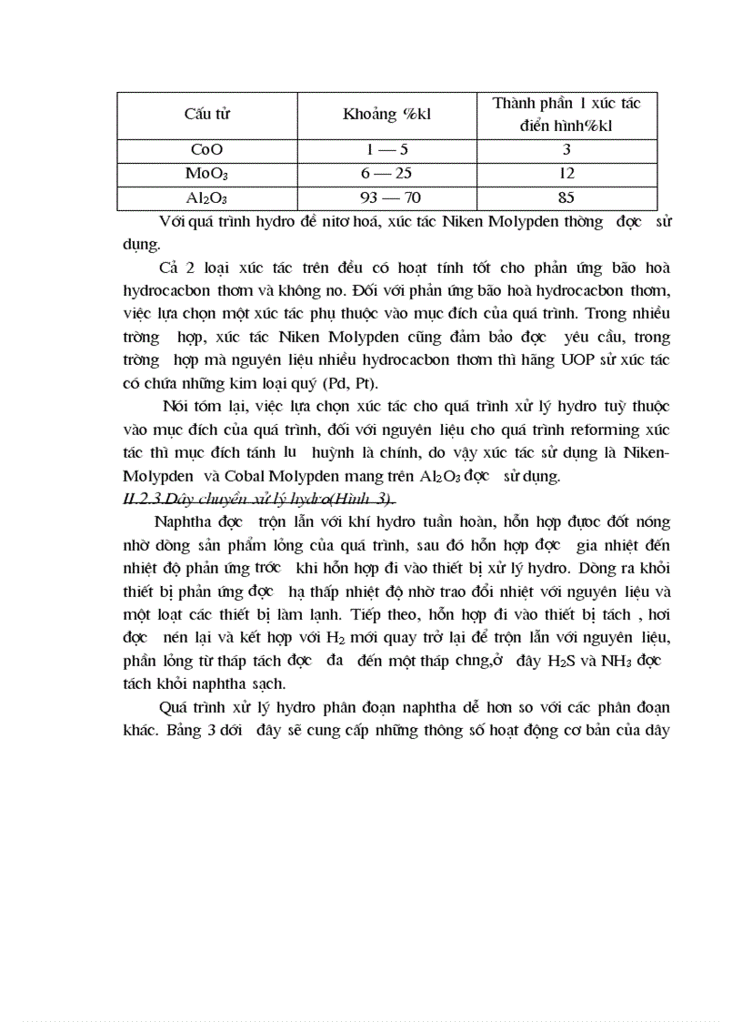 image for page TổNG QUAN QUá TRìNH xử lý hydro nguyên liệu Reforming xúc tác