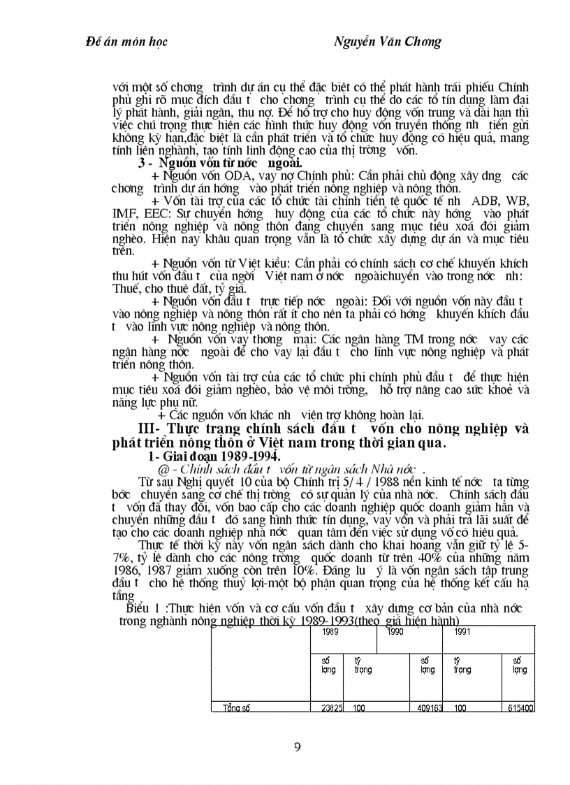 image for page Phương hướng hoàn thiện chính sách đầu tư vốn vào nông nghiệp và nông và nông thôn Việt Nam năm 2001 2005