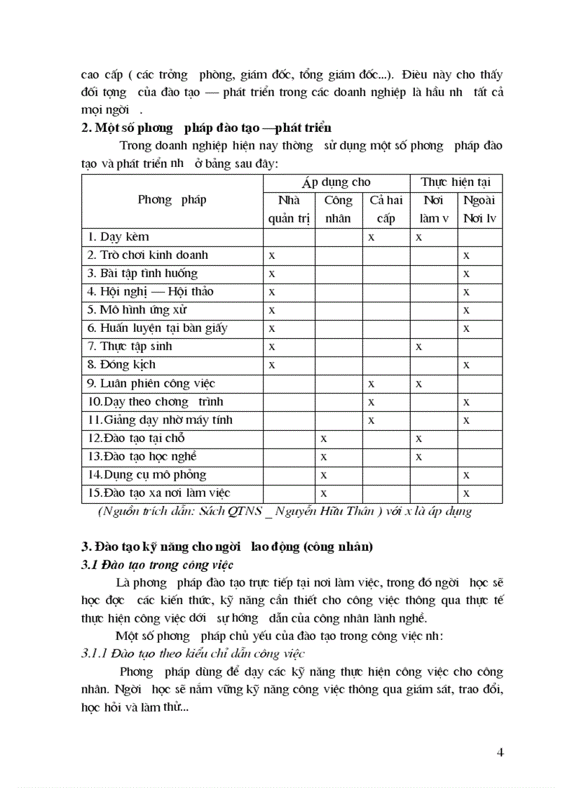 image for page Đào tạo phát triển nguồn nhân lực ở Việt Nam trong giai đoạn hiện nay 1