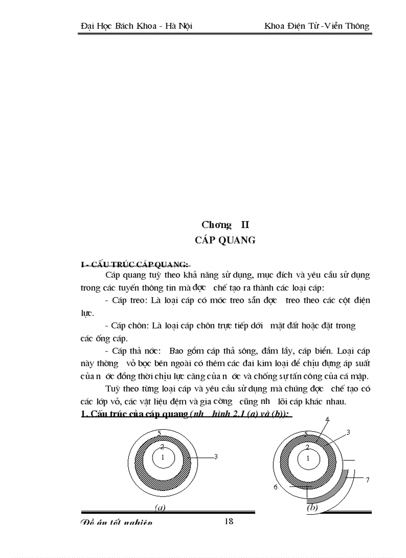 image for page Hệ thống thông tin quang 1