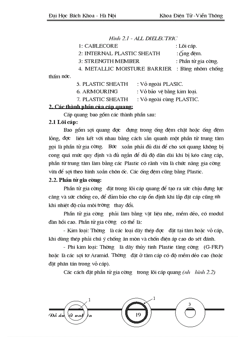 image for page Hệ thống thông tin quang 1