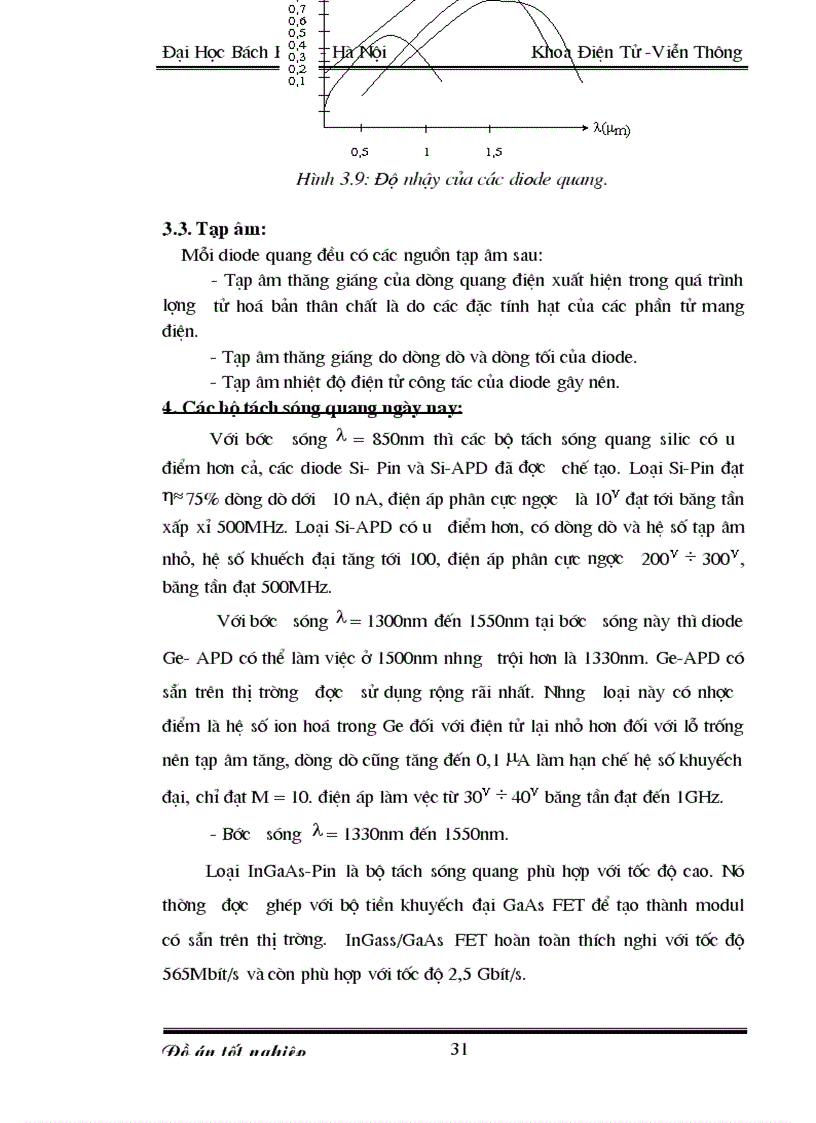 image for page Hệ thống thông tin quang 1