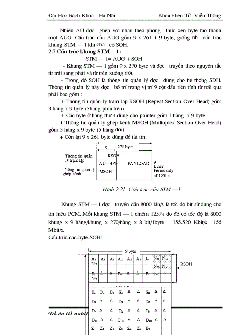 image for page Hệ thống thông tin quang 1