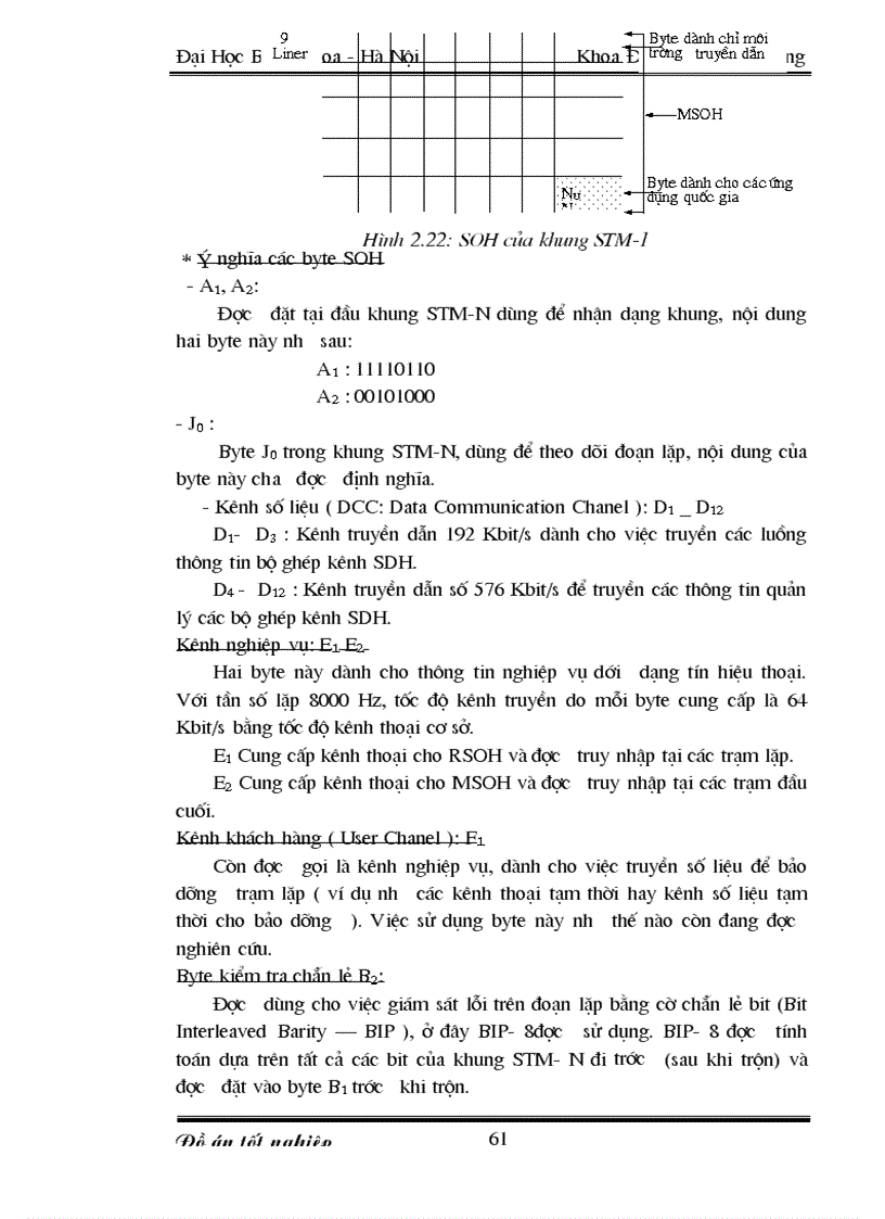 image for page Hệ thống thông tin quang 1