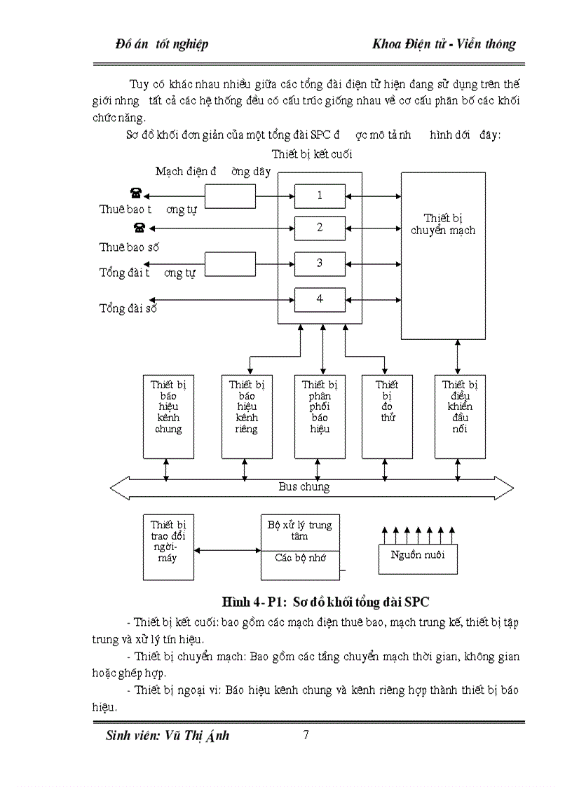 image for page Tổng quan về Tổng đài điện tử SPC
